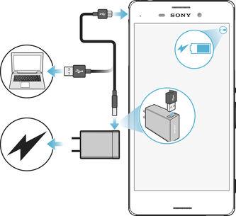 Seadme laadimine 1 Ühendage laadija toitevõrgu pistikupessa. 2 Ühendage USB-kaabli üks ots laadijasse (või arvuti USB-liidesesse).