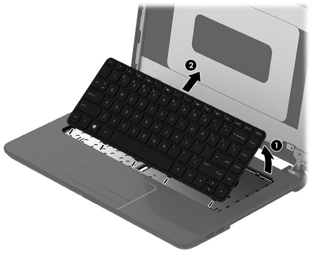 Lift to rotate up the top of the keyboard (1), and then lift the keyboard (2) to disengage it from