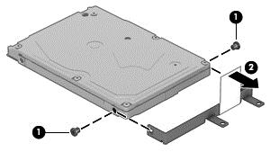 6. Remove the hard drive bracket from the hard drive (2).