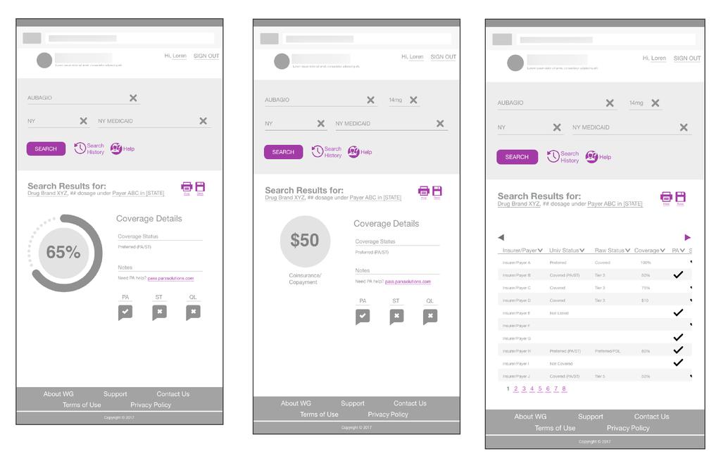 Annotated wireframes describe functionality to the development