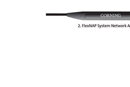 Designing A FlexNAP System FlexNAP System Drawing ZA-4224 A FlexNAP System cable consists of three components: 1. FlexNAP System distribution cable 2.