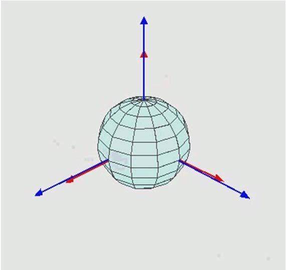 3D rotation, Euler angles A sequence of 3 elemental rotations 12 possible sequences X Y X X Y Z X Z X X Z Y Y X Y Y X Z Y Z X Y Z Y Z X Y Z X Z Z Y X Z Y Z Tait Bryan angles, also