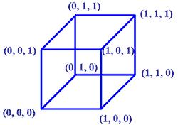 Object Local in which points and other object geometry are given Often origin is in geometric center, on the base, or in a corner