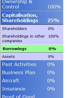 4.3 Capitalisation & Shareholdings Please fill out this section completely. There are 4 sub-sections to the Capitalisations/Shareholdings portion of the application.
