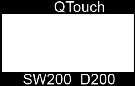 SW200, is connected to PB7. 2.3.2. User LED