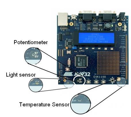 µ-controller KIT Sensors Display Peripherals Sensor Name GPIO Names Alt.