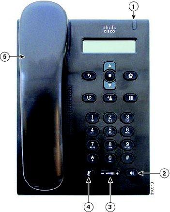 Hearing-Impaired s The following figure shows the standard features on the Cisco Unified SIP Phone 3905 for hearing-impaired users.