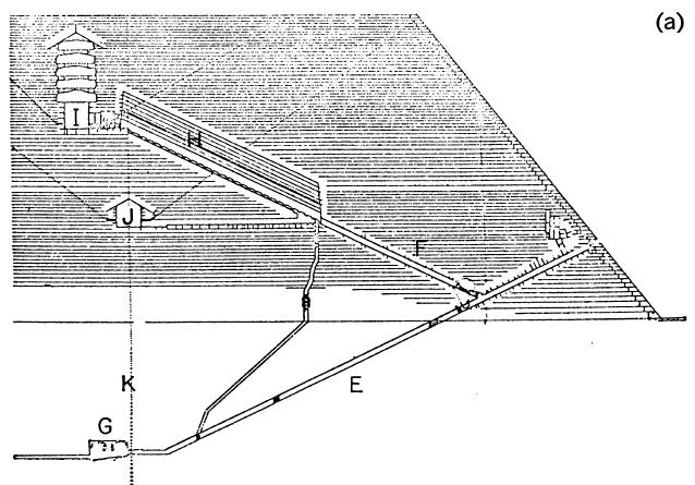 Known structure of Cheops and Chephren differed Images taken from: Search for Hidden Chambers in the Pyramids, Louis W.