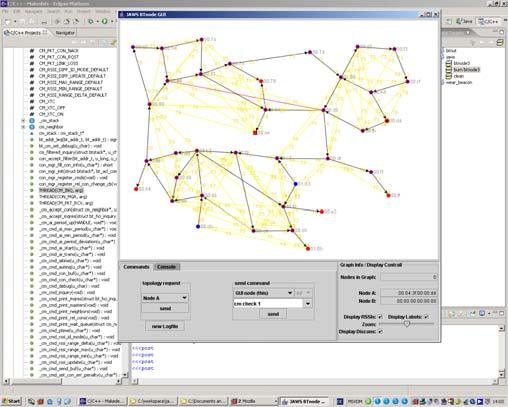 Mesh Networking based on