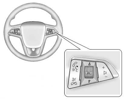 Steering Wheel Controls Depending on the vehicle options, some audio functions can be controlled through the steering wheel controls.