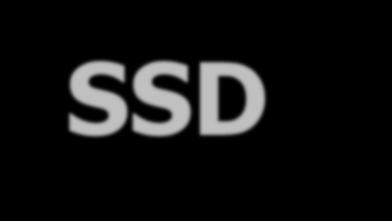 SSD - unique