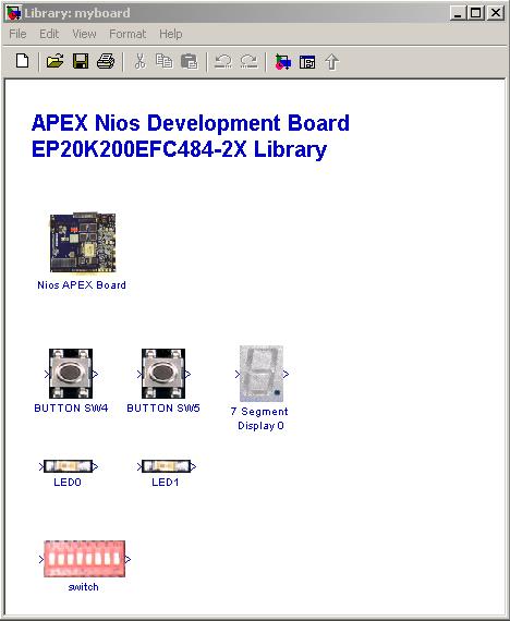 Board Library Blocks When creating a library for your own board, you use two types of blocks: Board configuration block Board connector blocks The board configuration block contains information about