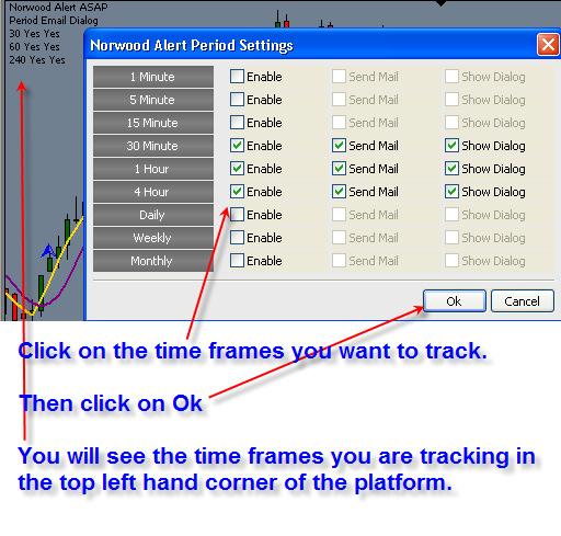 To remove or change the time frames you want to follow, click on the NalertPeriod icon drag and drop it on the chart