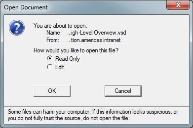 Click - open You are about to open a read only document The default read only should