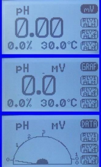 When an S80 sensor is connected to the transmitter it automatically configures the transmitter s menus and display screens to the measured parameter. 3.