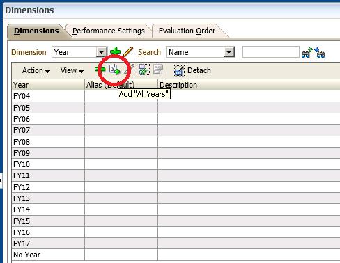 Adding All Years Member Miscellaneous Tips Click the Add All Years button to add the member to the year dimension. This allows users to view data across several years.