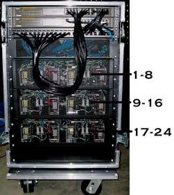 Power supplies can be identified in the following way: User Manual Power Supply