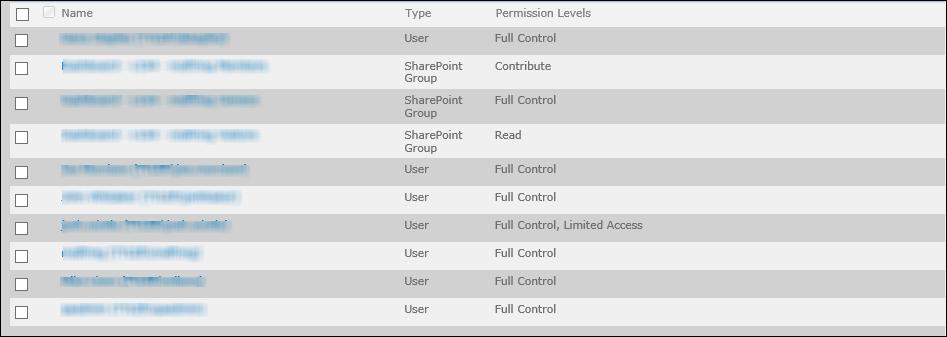 To add a user or group with full or limited permissions: 1.
