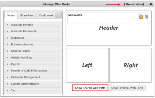 Sharing web parts creates a default user view with web parts that individual users cannot remove.