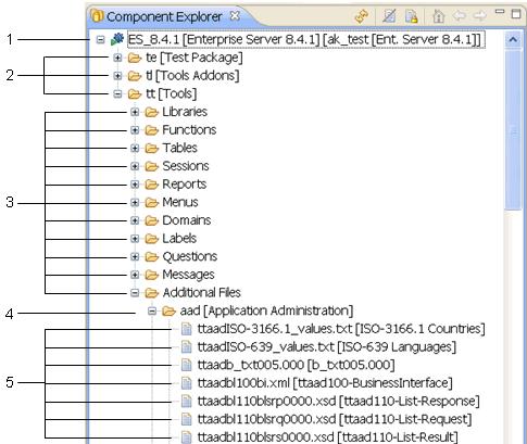 Views Component Explorer view This view provides a hierarchical view of the software components on the LN server.
