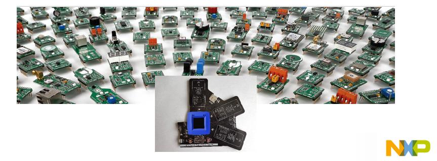 connectivity to the Cloud NFC and BLE Commissioning NXP Modular IoT Gateway MikroElektronika Docking Station 400+ Click boards with mikrobus connector and drivers provide flexibility to expand to