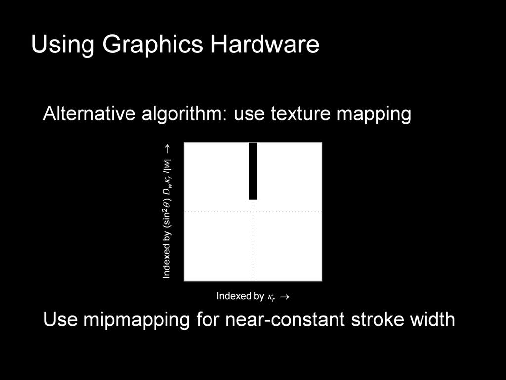 Finally, there s a way to use the graphics hardware to extract suggestive contours, similar to the use of texture maps indexed by (n dot v) to draw contours.