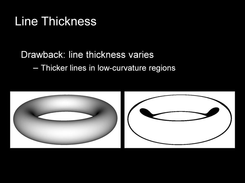 One major problem with this algorithm is that the thickness of the lines can