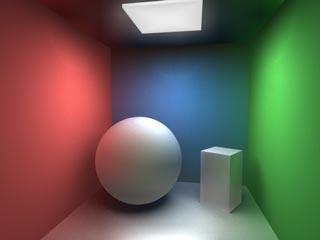 Radiosity Diffuse interaction within a