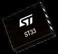SECURE ELEMENT The ST31 secure microcontroller family is the platform for highly-secure applications including banking, identification, pay TV, and transport.