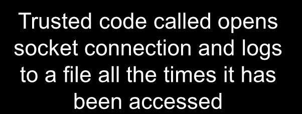 accessed Caller should have java.net.socketpermission