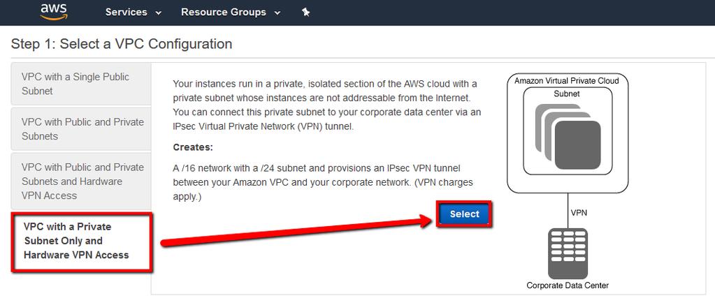 Select VPC with a Private Subnet Only