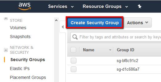 3. Click on the Create Security Group button. 4. Provide the following information: a. Security Group Name b. Description c. VPC 5.