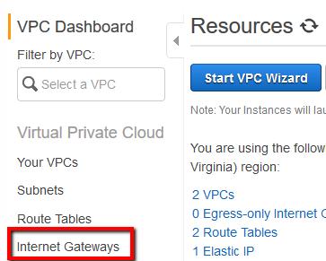 2. On the left, under Virtual Private Cloud, select Internet