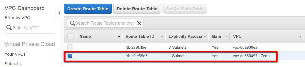 4.6. Update Route Tables to Include the IGW and Subnet for Production After you ve created the IGW (Internet Gateway), you will need to attach it to the route table for your VPC, and also attach the