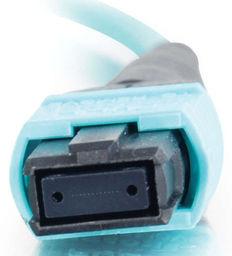 Performance Standards Today 40G / 100G over Fiber Application OM3 OM4 OS1 OS2 Comments 2- core applications. Can function on cables connected with SC, LC or any other compliant duplex connectors.