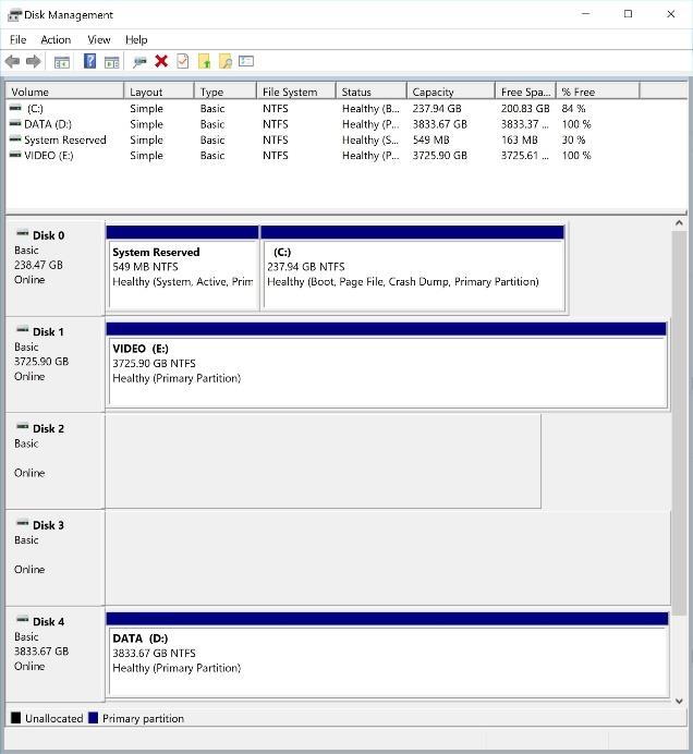 A5. Post-Convert Example Configurations SSD Boot