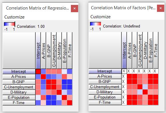 DX10-05-3-HistRSM Rev. 1/27/16 Bookmarking to see Correlation Matrices You are presented with two Correlation matrices in new windows. They are shown below.