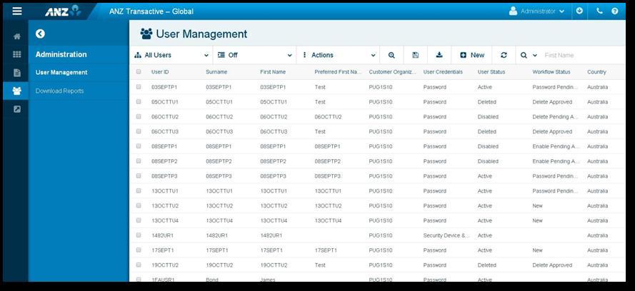 USER MANAGEMENT USER MANAGEMENT SCREEN Menu > Administration > User Management The User Management screen provides details of the users in your organisation who have access to ANZ Transactive Global.