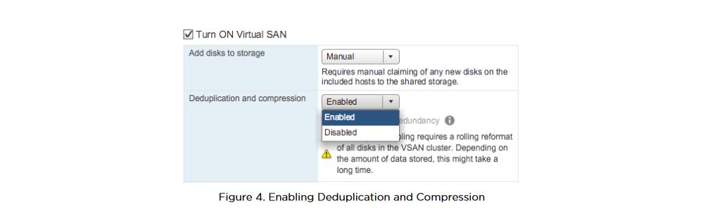 2.1 Deduplication and Compression vsan 6.2 introduces space efficiency features optimized for modern all-flash storage, designed to minimize storage capacity consumption while ensuring availability.
