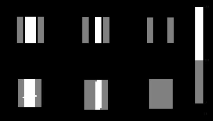 Fig. 12. Imaging results of a vertical dry cask (upper row: images using a perfect algorithm, lower row: images using PoCA, left column: fully loaded, center column: half loaded, right column: empty).
