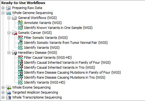 CHAPTER 5. WHOLE GENOME SEQUENCING (WGS) 61 Figure 5.1: The eleven workflows available for analyzing whole genome sequencing data. 5.1 General Workflows (WGS) 5.1.1 Annotate Variants (WGS) Using a variant track ( ) (e.