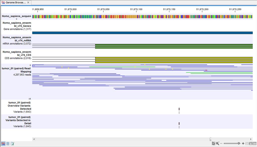 CHAPTER 5. WHOLE GENOME SEQUENCING (WGS) 68 4. Genome Browser View Identify Known Variants ( ) A collection of tracks presented together.