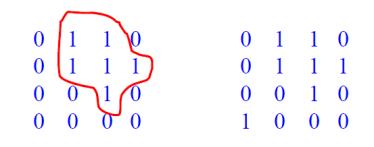 Shortest-m path: Shortest-m path: Shortest-m path: Shortest-m path: So, shortest-m path = 5 Example # 2: Find Shortest 4, 8, -m path: V = {3, 2}.