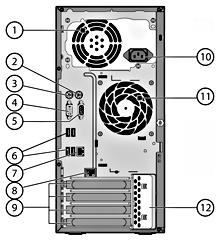HP LO 100c Management Card (Optional) 7. LAN port (RJ-45) 8. Main System Board 8. HP LO100c Remote Management Card port(optional) 9. Rear System Fan 9.