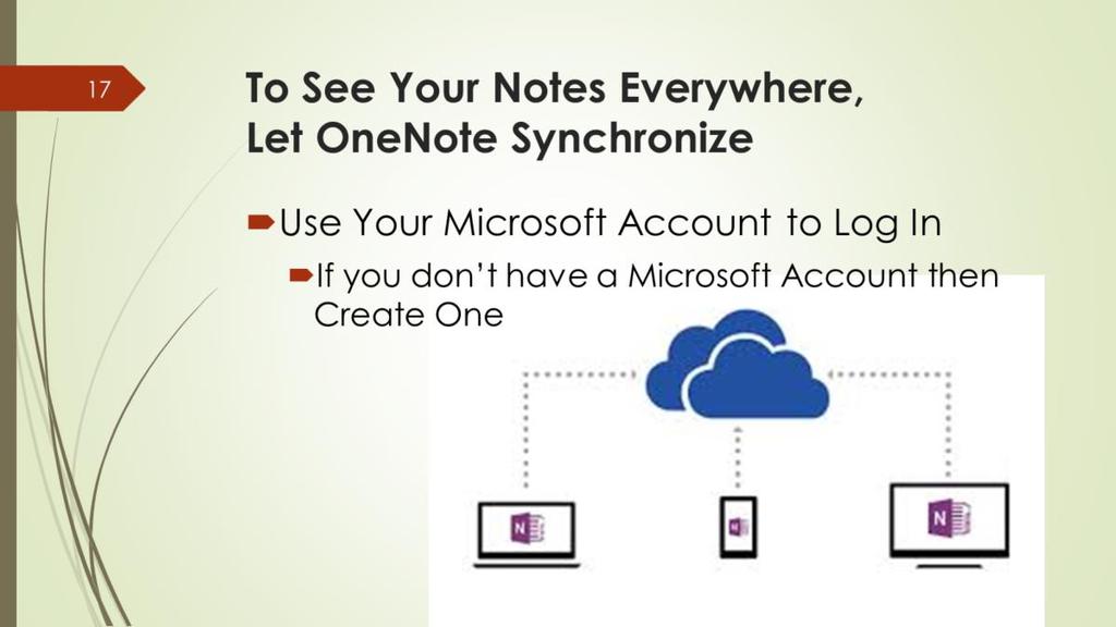 Organize these quick notes via your smartphone (a bit cumbersome) or your tablet (a little easier) or from you PC or Mac (much easier). The note is now available at anytime you ever need it.