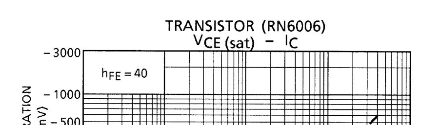 Please design the IC so that excess current or voltage will