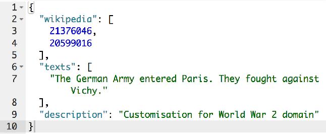 Example: WW2 customisation In the context of WW2, term like German Army or Vichy have different related wikipedia articles.