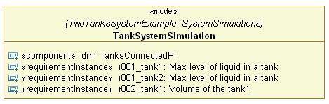 They are not translated into Modelica code and do not impact the simulation. In order to be able to evaluate these requirements during the system simulation requirements need to be formalized.
