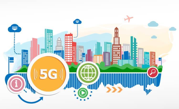 EDGE = Brings together a host of other new technologies, services and applications at its core will be the deployment of 5G + IOT + networks