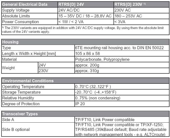 User s Guide, 078 0198 01D Echelon LPT 11 Link Power Transceiver User s Guide, 078